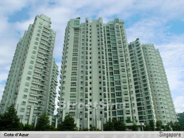 Condominium for sale