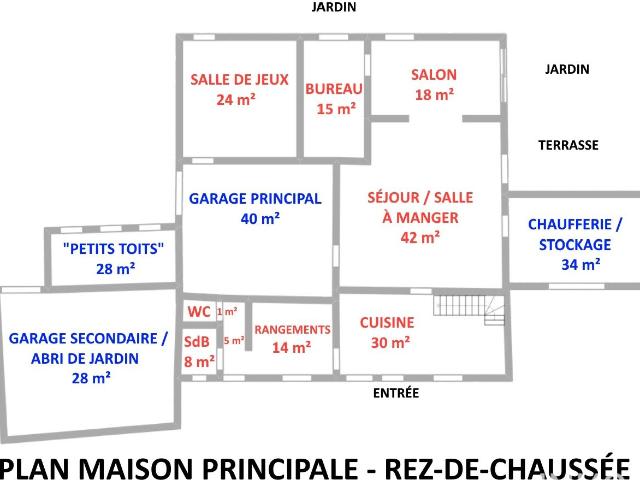 Maison vente à Montmorillon, Couhé