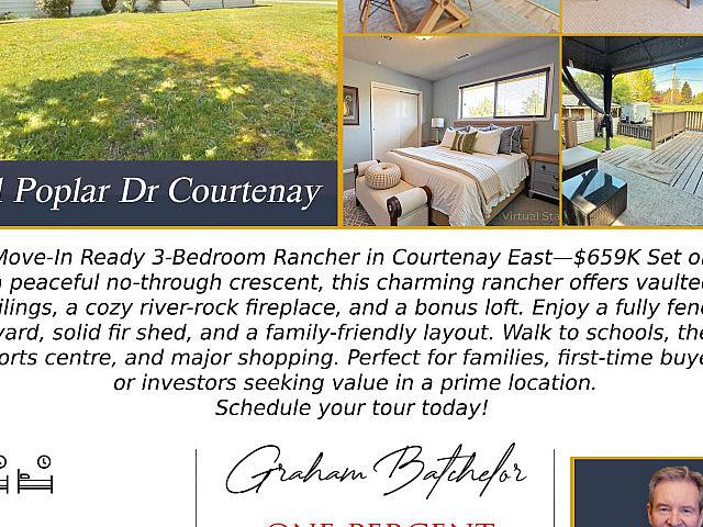 House for sale in British Columbia