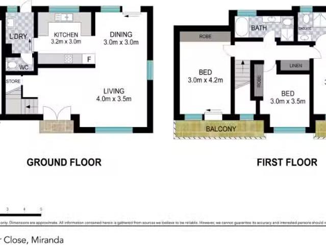 Condo for rent in Sutherland, New South Wales