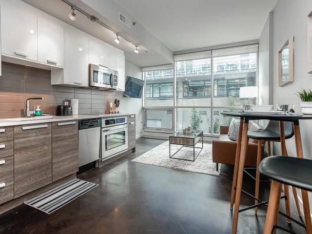 Condo for rent in Sunnyside, Calgary