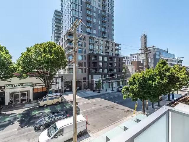 Condo for rent in Victoria, British Columbia