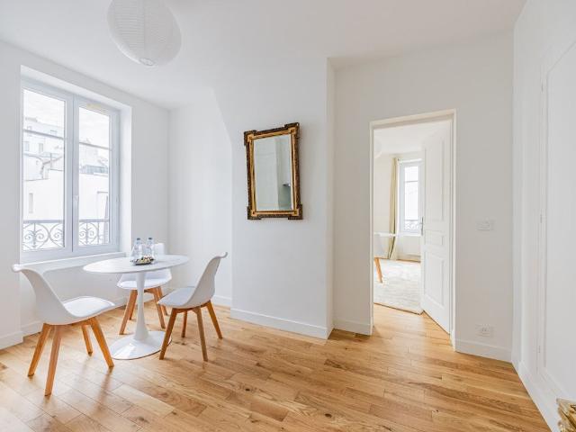 Appartement location à Paris, Île-de-France