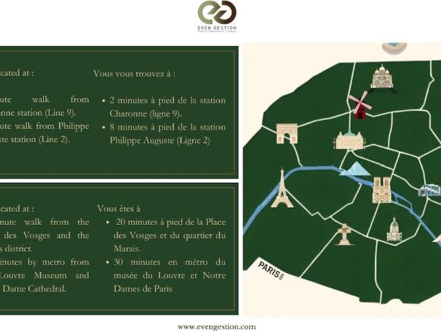Appartement location à Paris, Île-de-France
