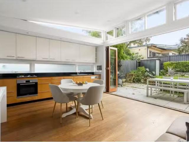 Condo for rent in Sydney, New South Wales