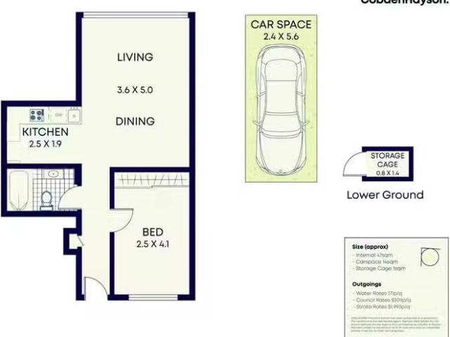 House for rent in Sydney, New South Wales