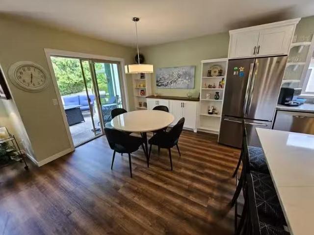 Condo for rent in Westbank, British Columbia