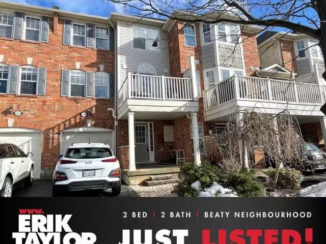 Condo for rent in Milton, Ontario