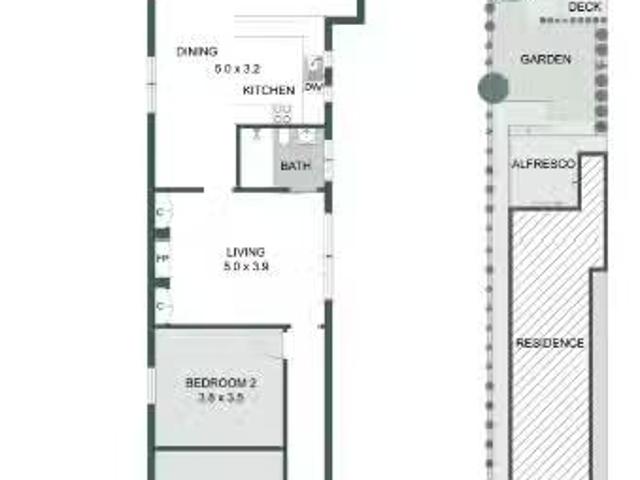 House for rent in Sydney, New South Wales