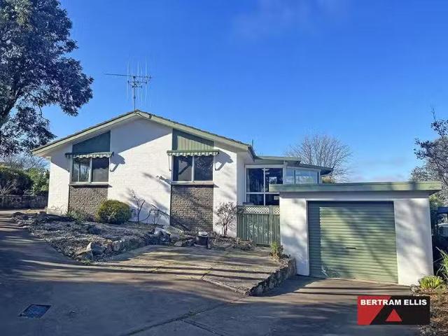 House for rent in Australian Capital Territory