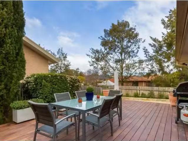 House for rent in Australian Capital Territory