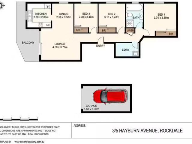 House for rent in Sydney, New South Wales