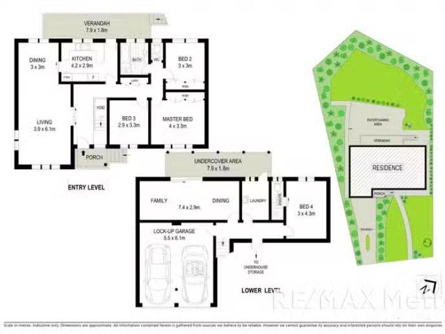 House for rent in Sydney, New South Wales
