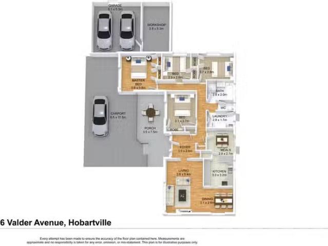 House for rent in Sydney, New South Wales