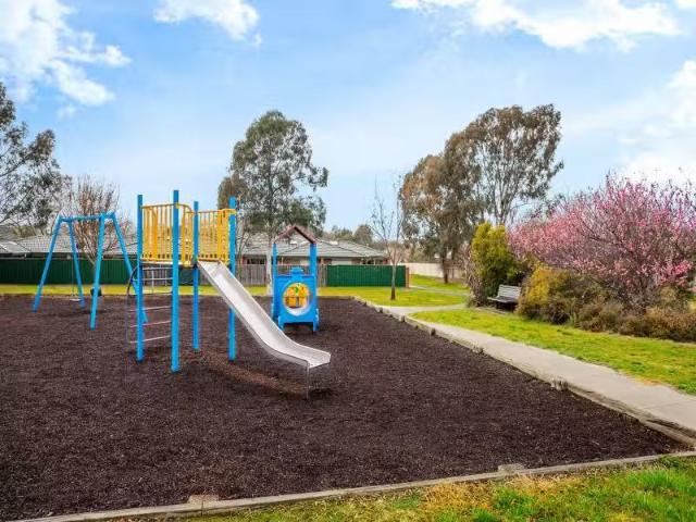 Condo for rent in Australian Capital Territory