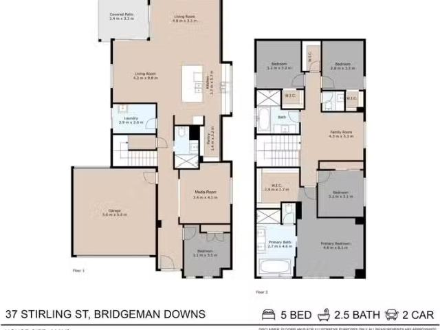 House for rent in Methul, Queensland