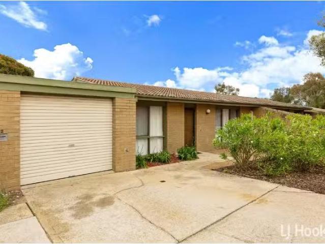 Condo for rent in Australian Capital Territory