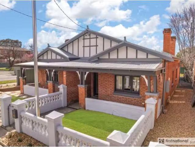 Condo for rent in Bathurst, New South Wales