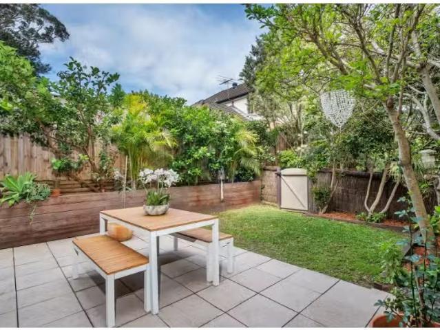 Condo for rent in Sydney, New South Wales