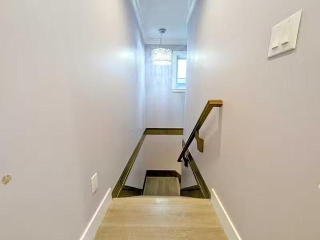 Condo for rent in Vancouver, British Columbia