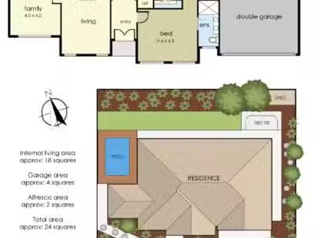 House for rent in Eastern Suburbs, Sydney