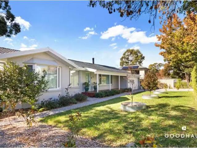 House for rent in Torrens, District of Woden Valley