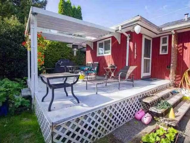 House for rent in White Rock, British Columbia