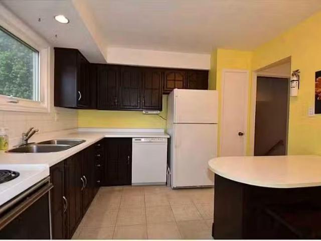 Condo for rent in Ancaster, Ontario