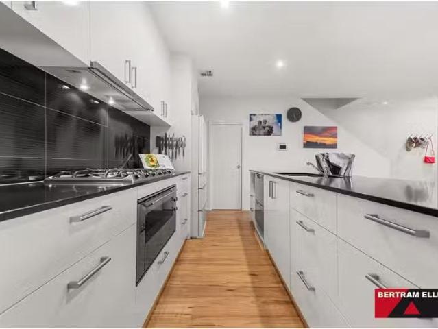 Condo for rent in Australian Capital Territory