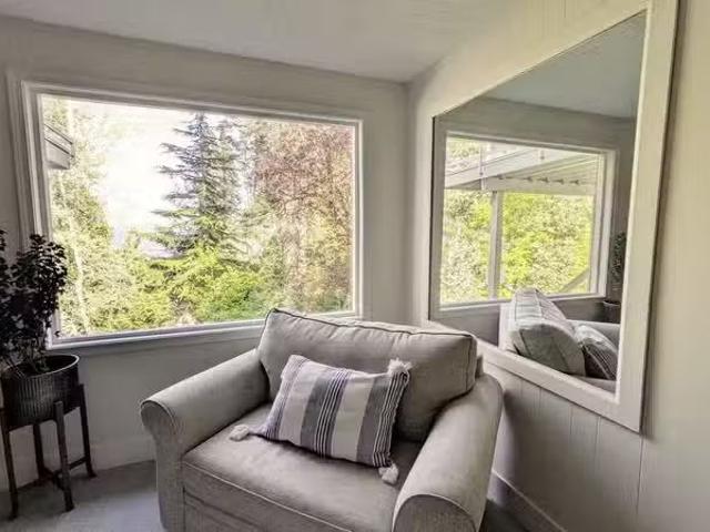 Condo for rent in Victoria, British Columbia