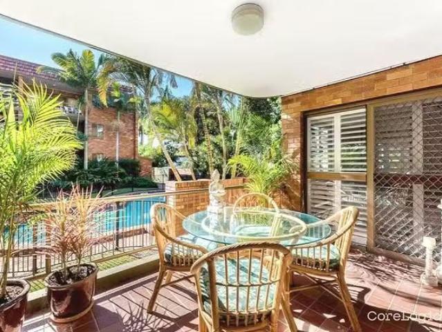 Apartment for rent in Horsham, Victoria