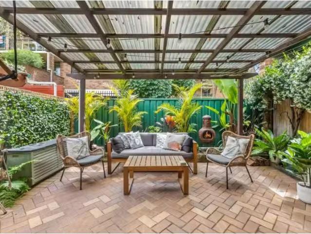 Condo for rent in Sutherland, New South Wales