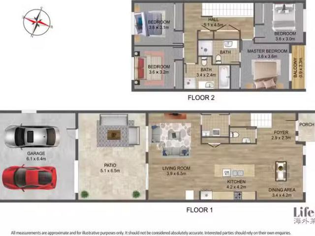 House for rent in Camerons Creek, Victoria