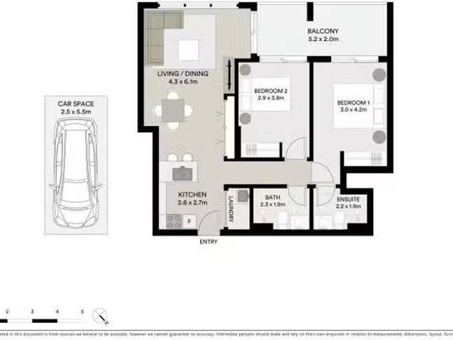 House for rent in Sydney, New South Wales