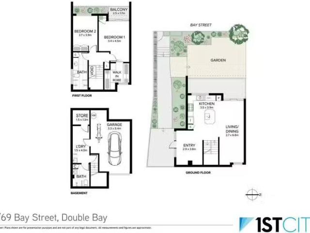 House for rent in Sydney, New South Wales
