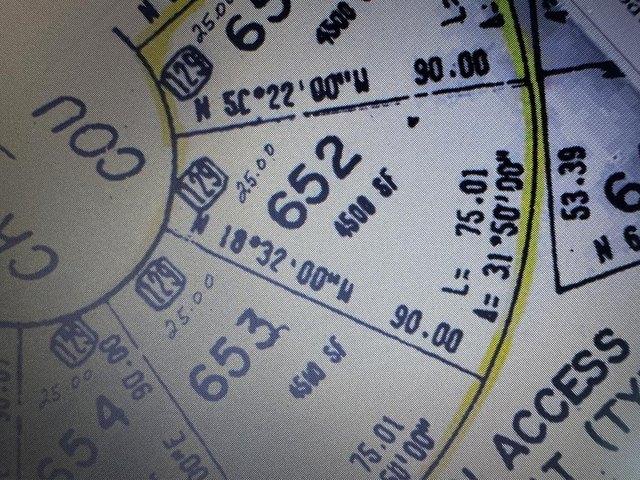 Farm for sale in Virginia