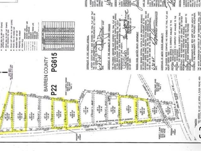 Land for sale in Glasgow, Kentucky