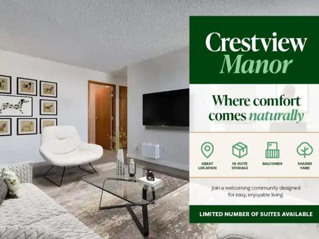Apartment for rent in 6 Avenue Junction, Swift Current