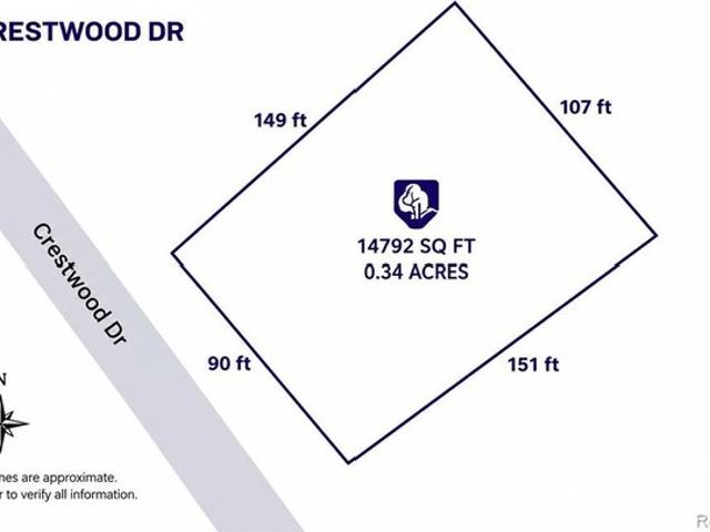 Land for sale in Oscoda, Michigan