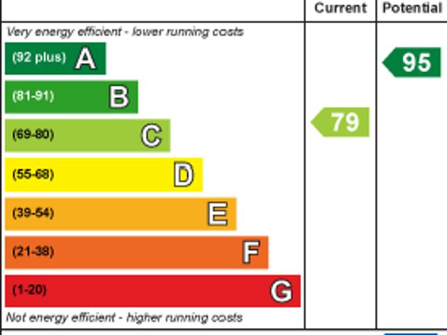 House for rent in Shavington cum Gresty, Shavington