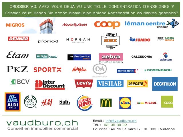 Immobilie kaufen in Crissier, Waadt