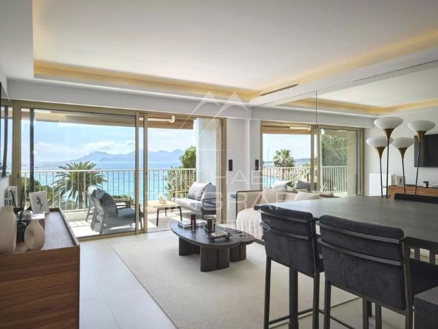 Appartement location à Grasse, Cannes