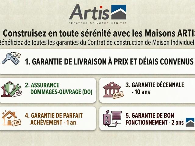 Maison vente à Gex, Crozet