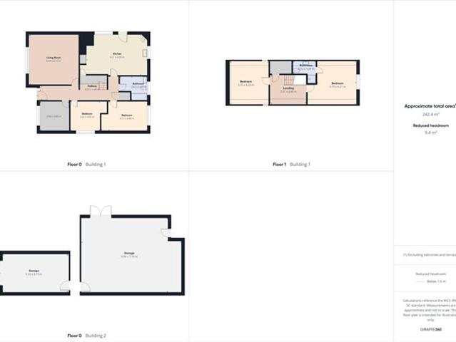 Farm for sale in Mullingar
