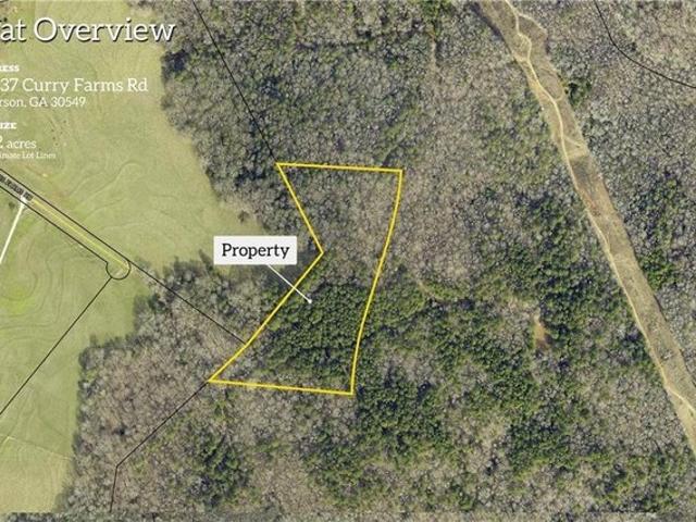Land for sale in Jefferson, Georgia