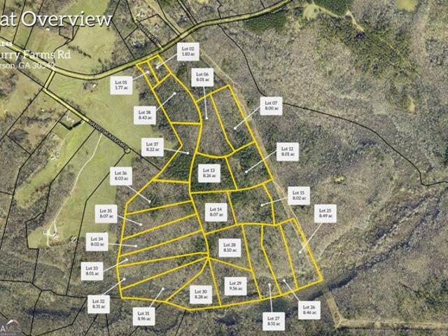 Land for sale in Jefferson, Georgia