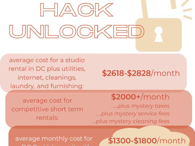Apartment for rent in Takoma Park, Brightwood