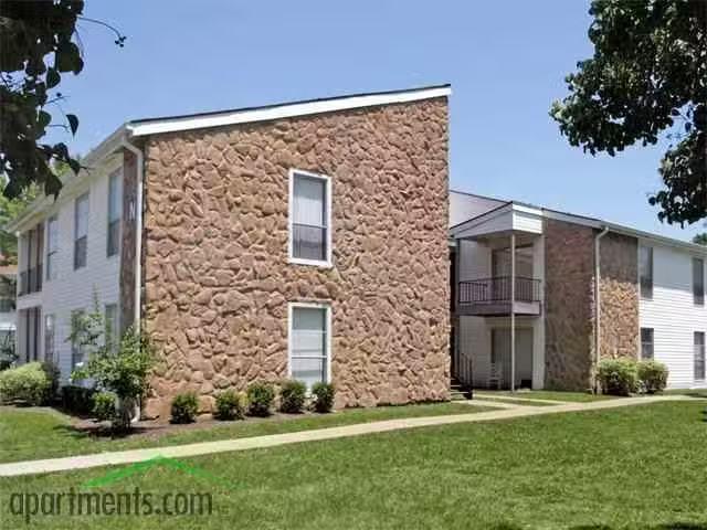 Condo for rent in Jackson