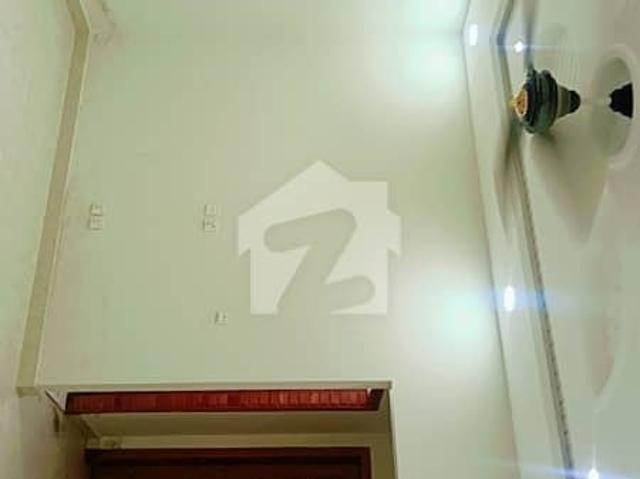 House for rent in Islamabad