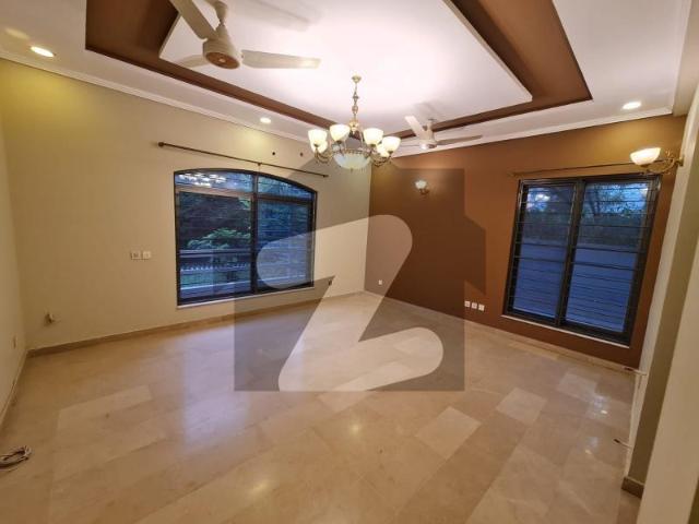 House for rent in Islamabad
